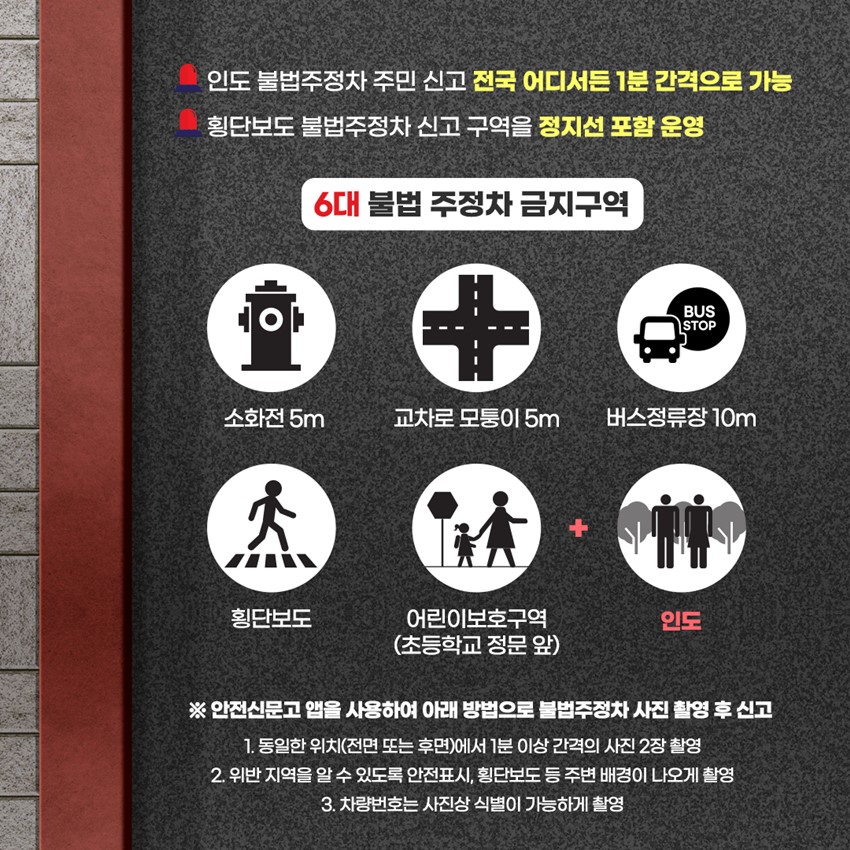 2.불법주정차 주민신고제 확대 운영안내